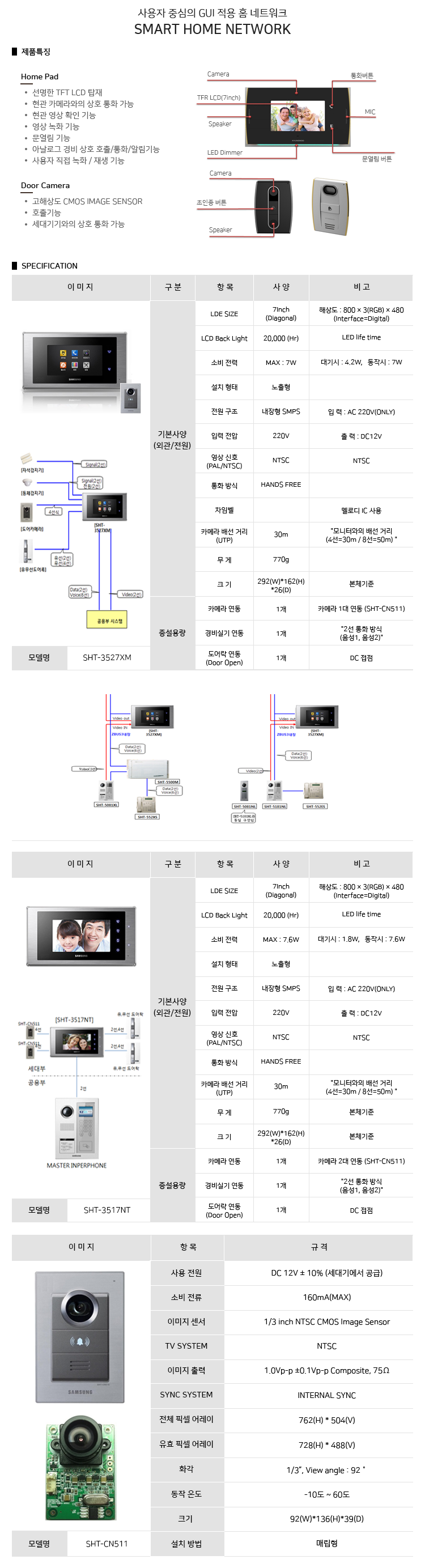 서브페이지